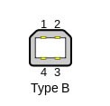 https://www.audiophonics.fr/images2/8666/8666_connecteur_usb_b_or_diy_3.jpg