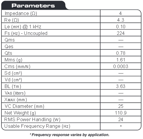 https://www.audiophonics.fr/images2/8713/8713_daytonaudio_DAEX25FHE-4-exciter_7.jpg