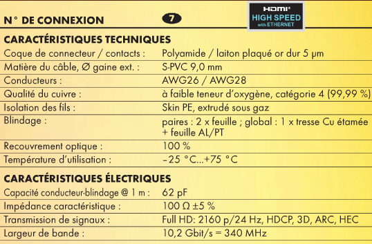 https://www.audiophonics.fr/images2/8735/8735_hicon_hdmi_HIE-HDHD_1.png