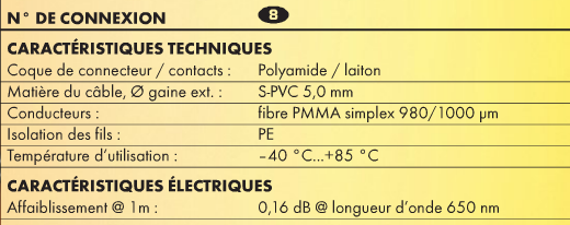 https://www.audiophonics.fr/images2/8739/8739_hicon_HIE-TLTL_optical_optique_1.png