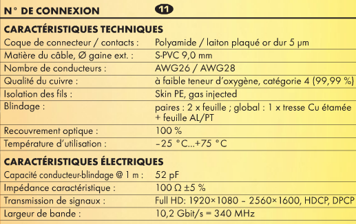 https://www.audiophonics.fr/images2/8753/8753_hicon_HIE-DPDP_hdmi_1.png