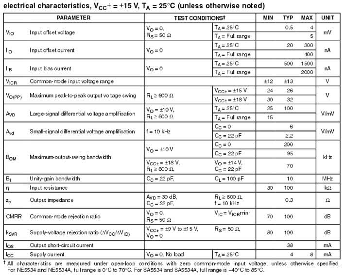 https://www.audiophonics.fr/images2/8765/8765_table_aop_1.jpg