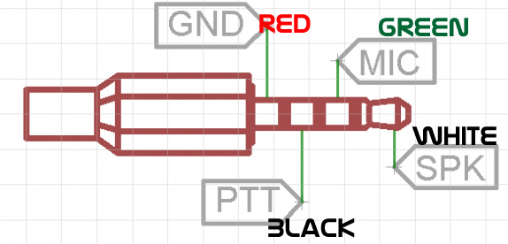 https://www.audiophonics.fr/images2/8777/8777_cordon_jack_4poles_diy_3.jpg