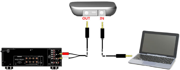 https://www.audiophonics.fr/images2/8779/manual04.jpg