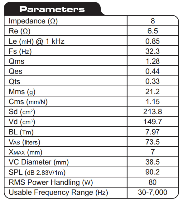 https://www.audiophonics.fr/images2/8781/8781_daytonaudio_RS225P-8_1.jpg