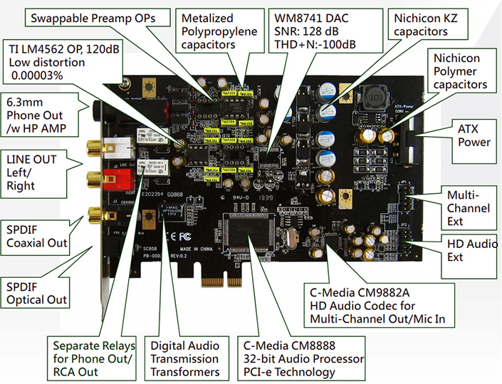 https://www.audiophonics.fr/images2/8837/8837_aim_SC808_carte_son_1.jpg