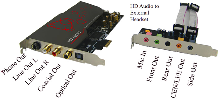 AIM SC808 Carte Son Audiophile DAC WM8741 24bit/192kHz - Audiophonics