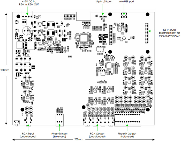 https://www.audiophonics.fr/images2/8869/miniDSP2x8_kit_4.jpg