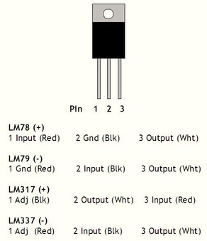 https://www.audiophonics.fr/images2/BURSON_REGULATOR_SCHEMA.jpg