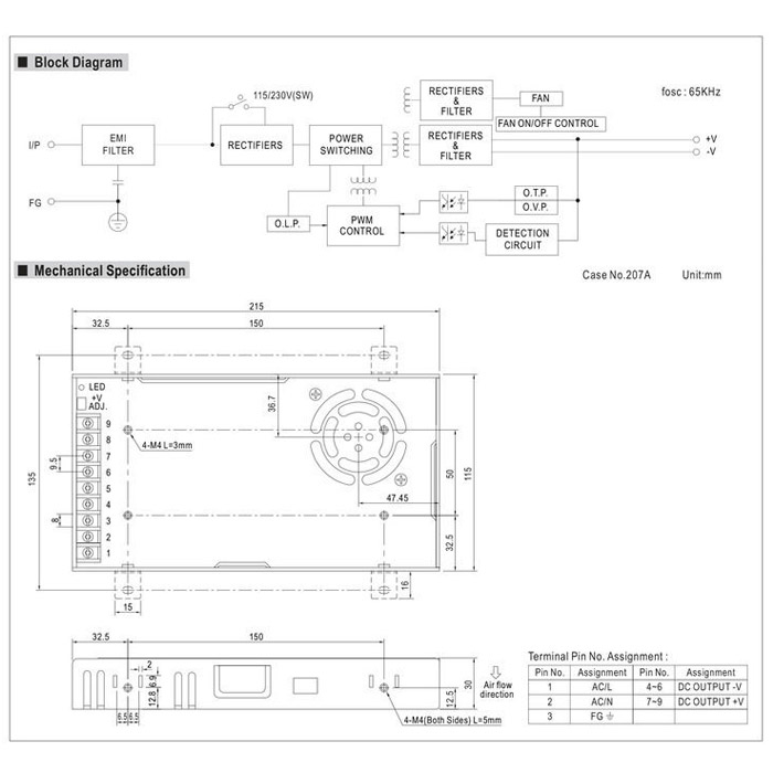 Alimentation à découpage Mean Well LRS-350 36V 9.7A 350W