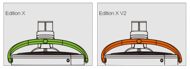 Différence HIFIMAN Edition X / Edition X V2