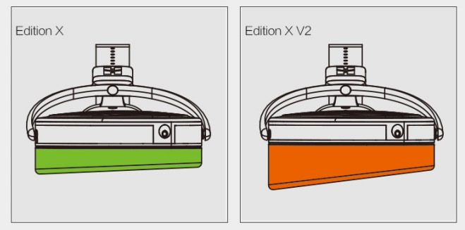 Différence HIFIMAN Edition X / Edition X V2