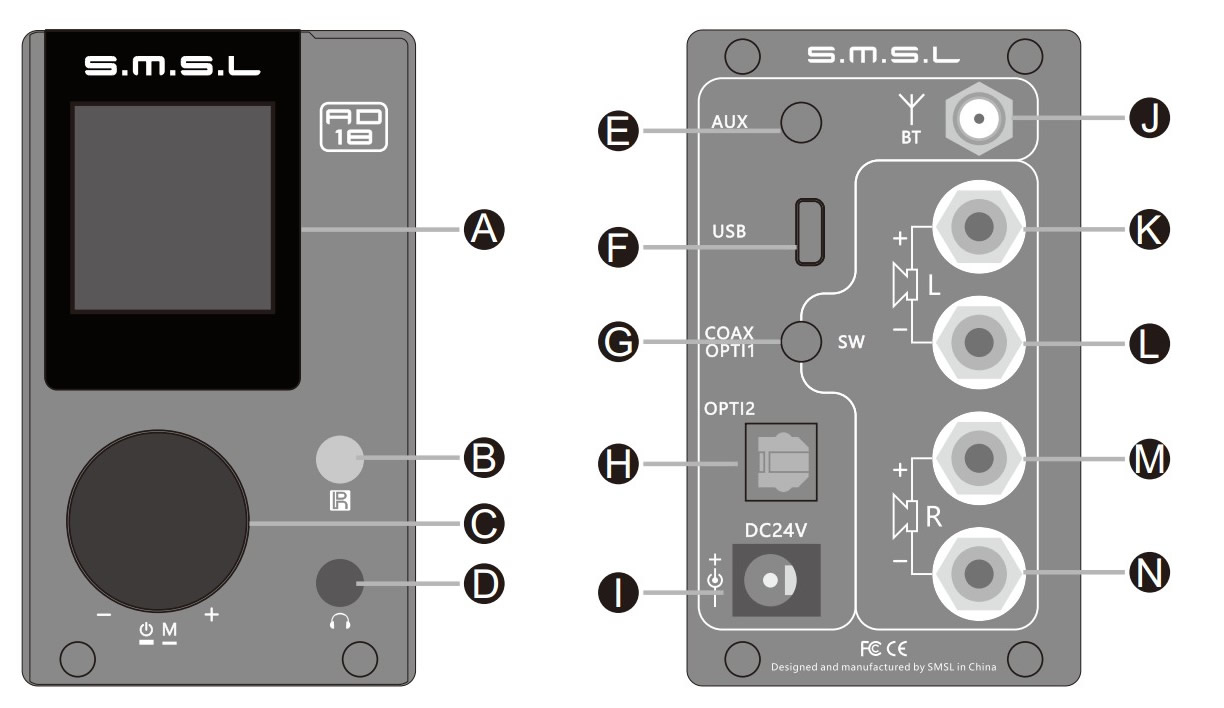 smsl ad18