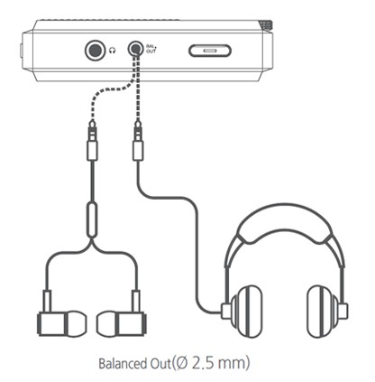 Connexion OPUS 3 DAP