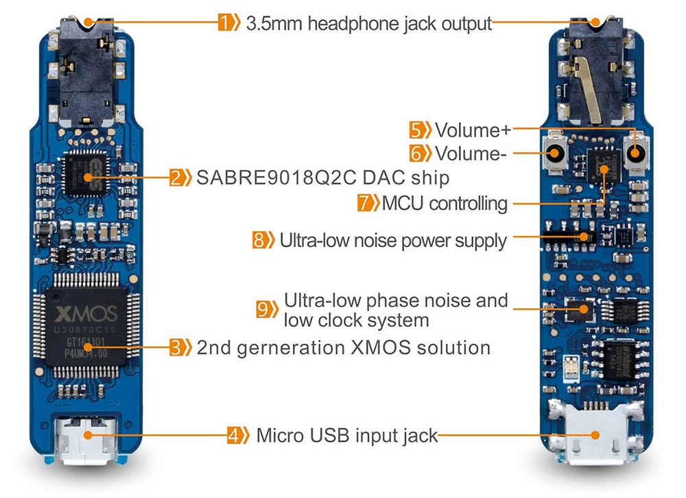 Caractéristiques SMSL iDEA ES9018