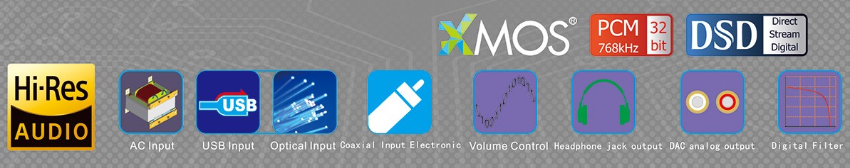 SMSL M7 DAC Hi-Res audio