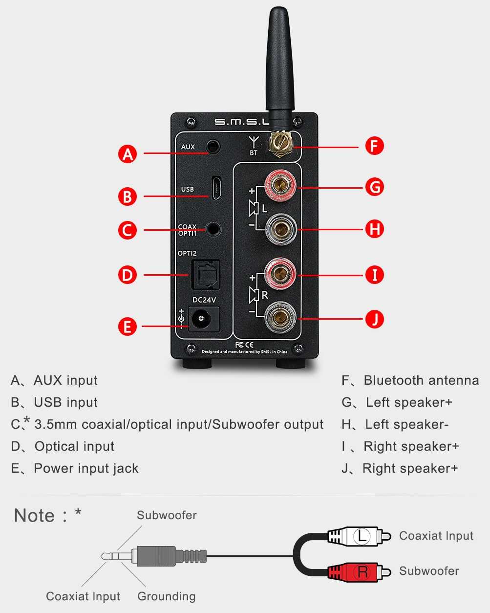 https://www.audiophonics.fr/img/cms/Back%20SMSL%20AD18%20V2.jpg