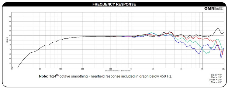 DAYTON AUDIO RS100-8 Reference Large