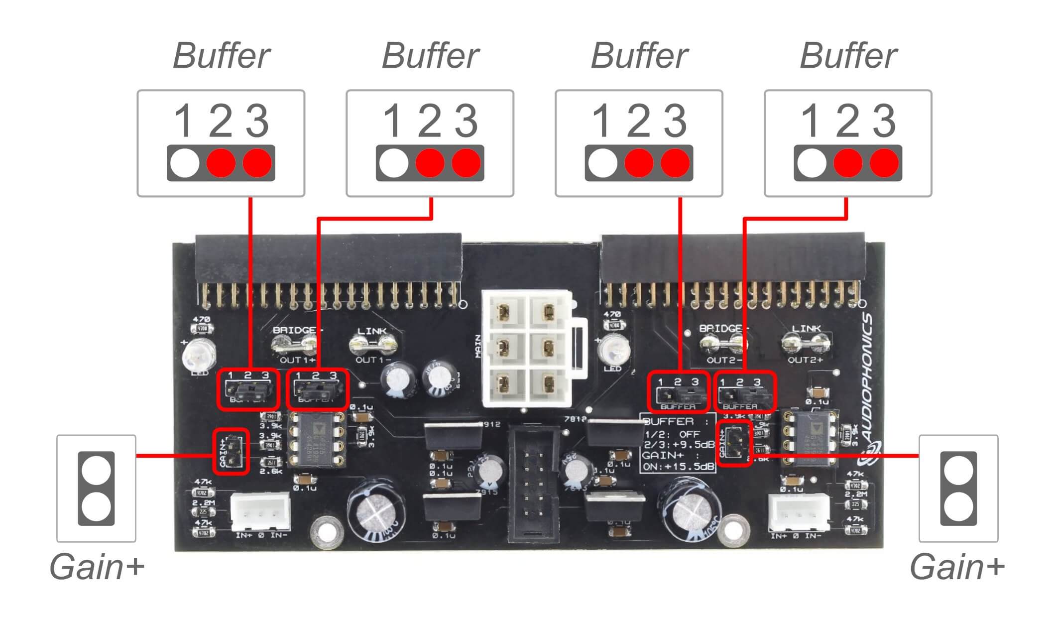 purifi_bypass_gain_0.jpg