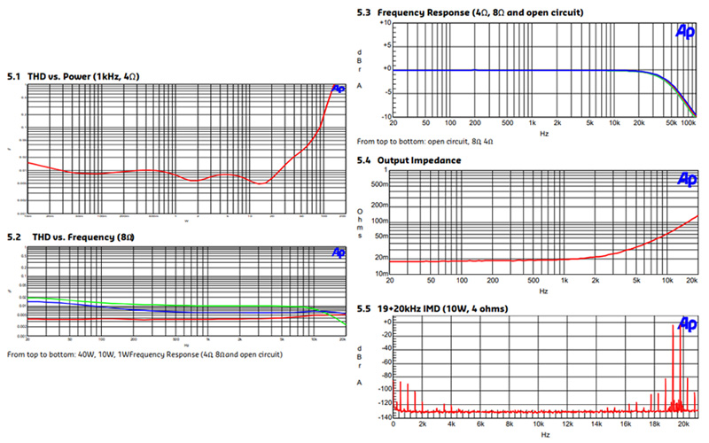 uc180-hypex-inpage2.jpg