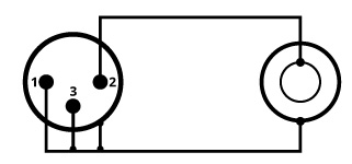 Adaptateur XLR mâle vers RCA femelle plaqué or