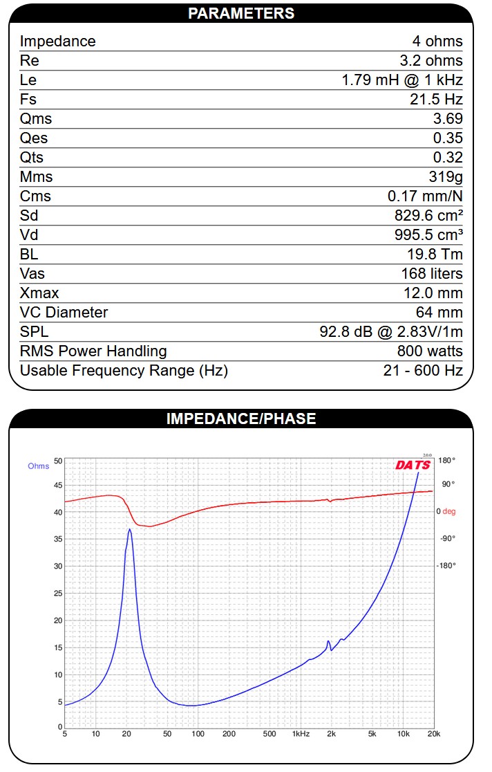 Datasheets Dayton Audio RSS390HO-4