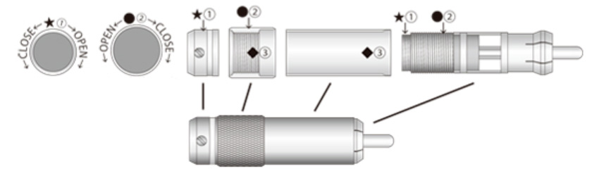 Oyaide Genesis Connecteurs RCA Plaqués Platine / Rhodium Ø9mm (Set x4)