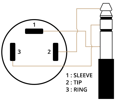 Embase Jack 3.5mm : Wiring diagram