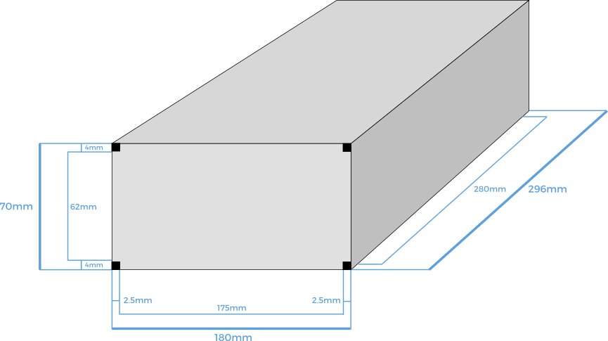 floor space, detailed in the table below