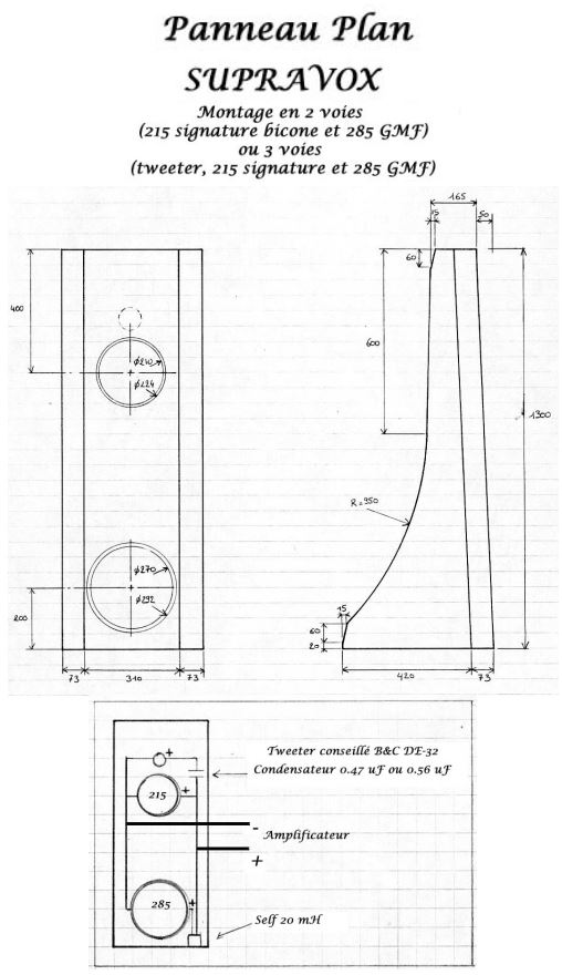 Supravox 285GMF 215SB Kit DIY Panneau Plan