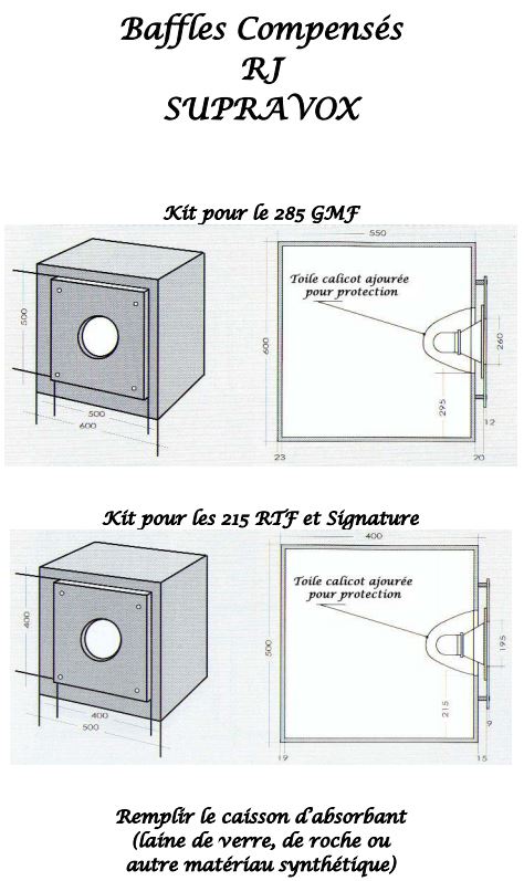 Supravox 285GMF Kit DIY Baffles Compensés