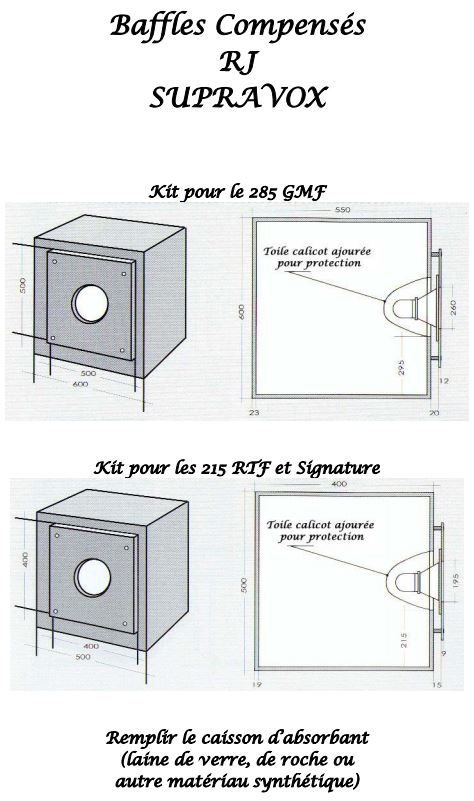 Supravox 215RTF Kit DIY Baffles Compensés