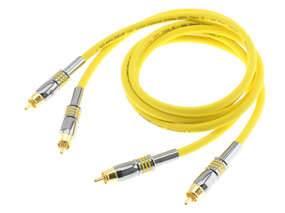blinde Cable RCA audio stereo 0.5m OFC 
