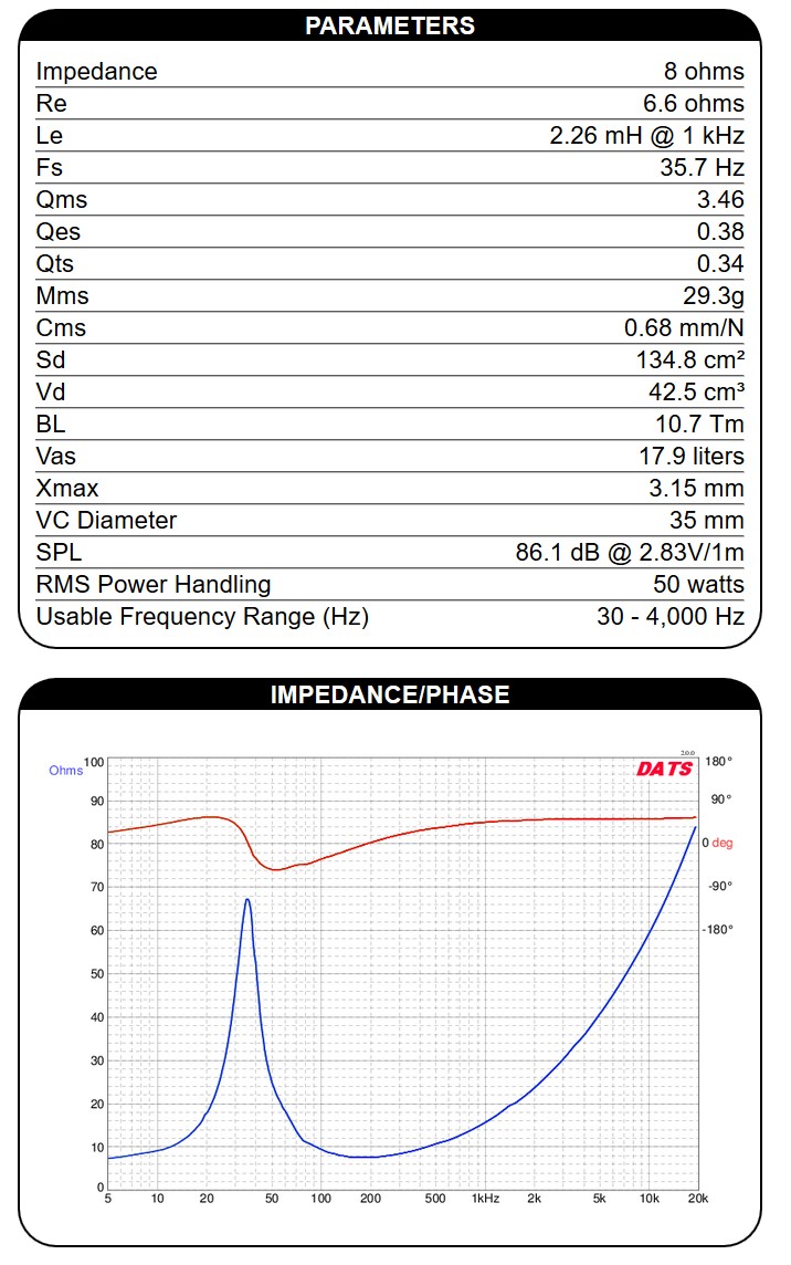 Dayton Audio DC160-8 Spec