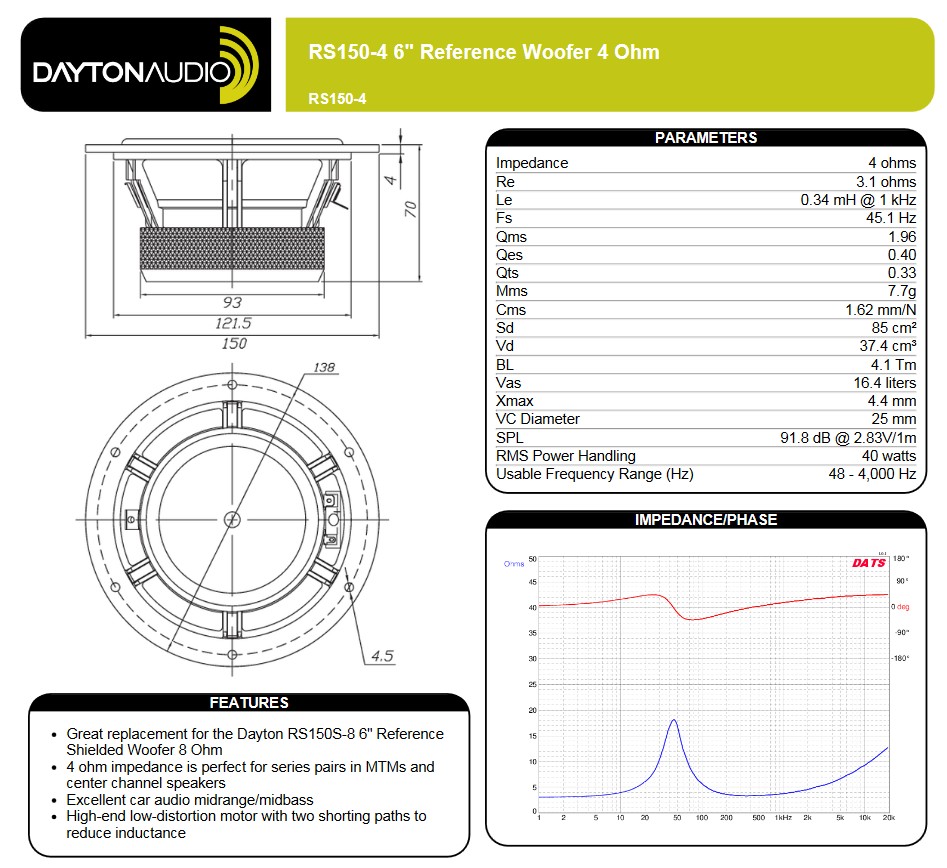 Caractéristiques Dayton Audio RS150-4