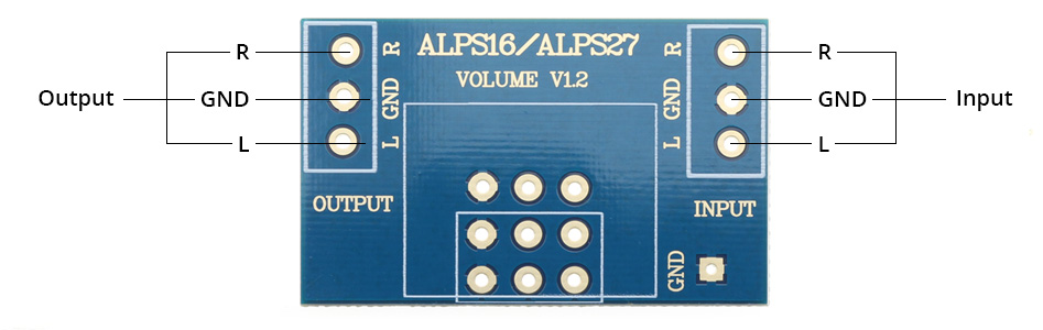 PCB pour Potentiomètre Raccordement Entrées / Sorties