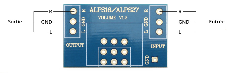 PCB pour Potentiomètre Raccordement Entrées / Sorties