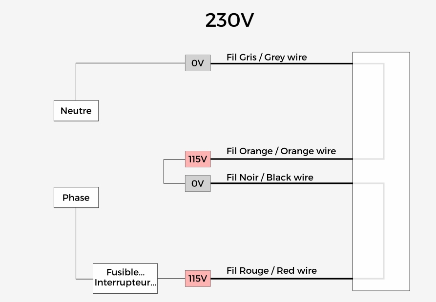 Branchement transformateur 2x115 230V