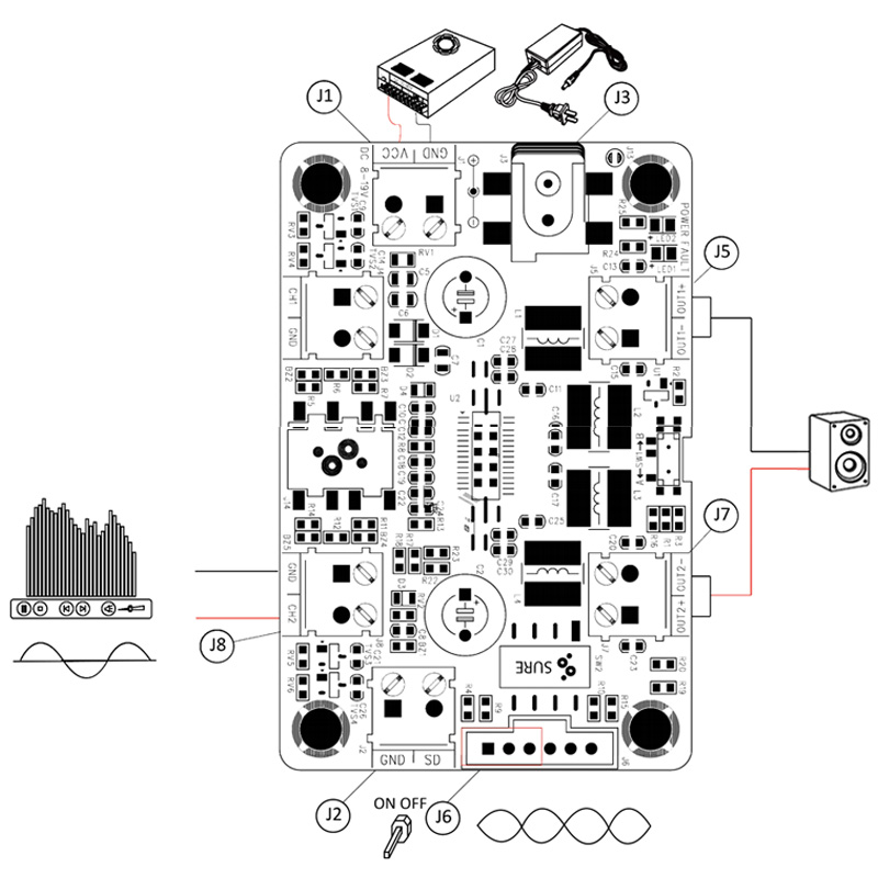 Wondom AB32231 Mode mono