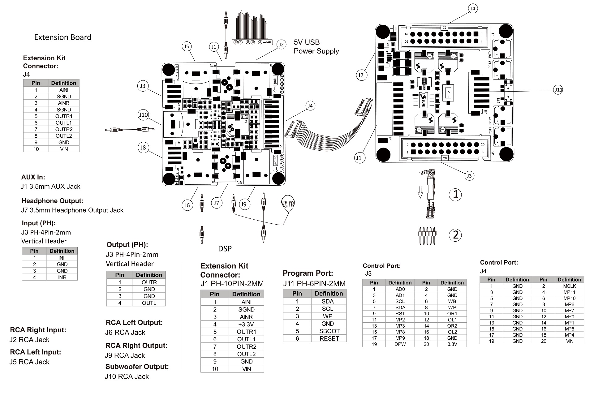 Wondom ADAU1701 APM2 Module DSP pour Filtrage Actif Compact Sigma Studio