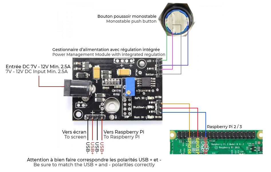 Alimentation Raspberry Pi Micro-USB 12,5W