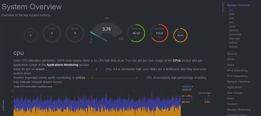 interface dietpi allo