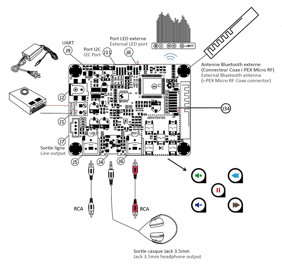 Wondom BRB4 AA-AB41155 Module récepteur Bluetooth 4.0 aptX CSR8670 Car Audio