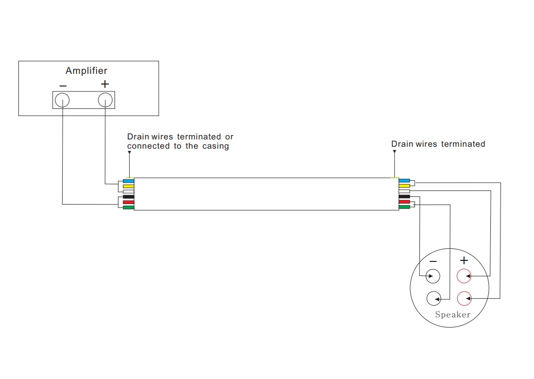 Amadeus 5 wiring diagram