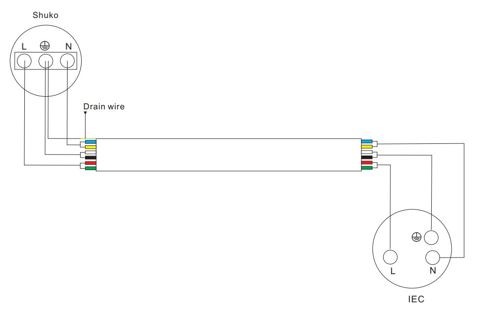 Amadeus 5 wiring diagram sector