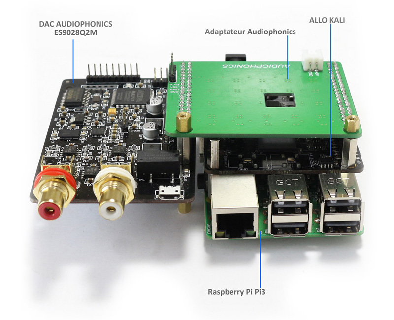 Audiophonics ES9028Q2M Kali