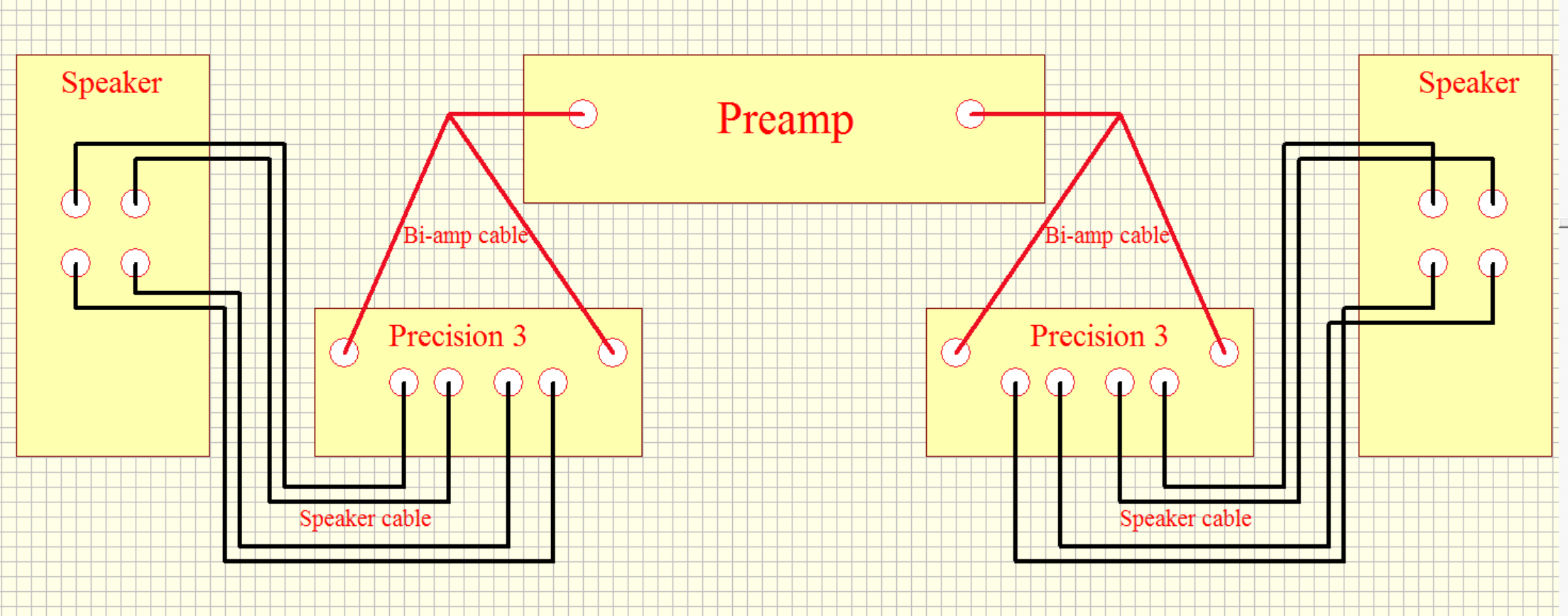 [Image: Bi-amp.png]