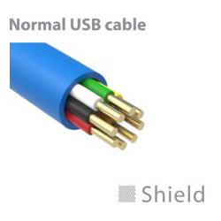 construction câble USB classique