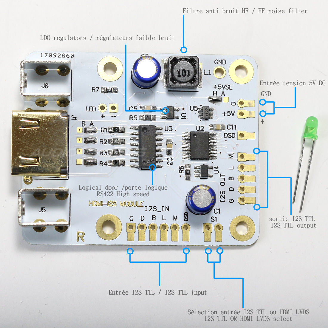 HDMI LVDS to I2S