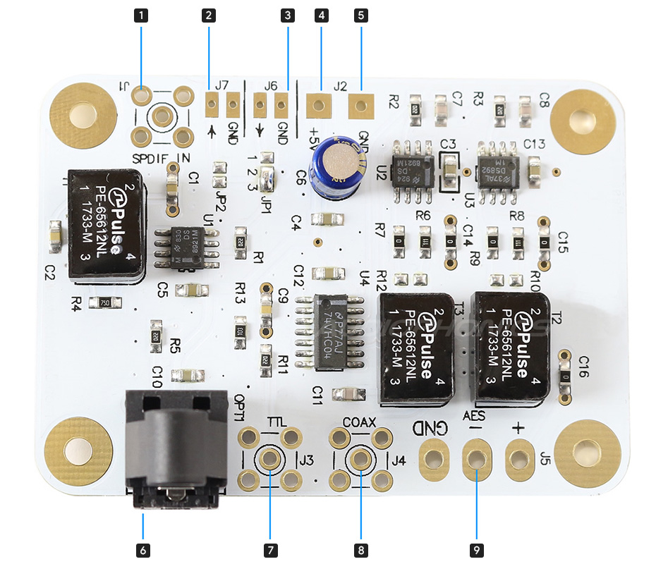 Module d'entrée SPDIF RS422 vers AES EBU / SPDIF / SPDIF TTL / Toslink